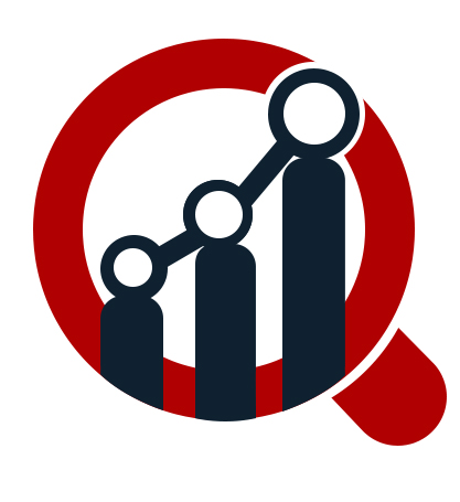 Recovered carbon black (rCB) Market 2019: Global Industry Report by Size, Opportunity, Manufactures, Share, Trends, Leading Players Segments and Geographical and Historical Overview Forecast 2023
