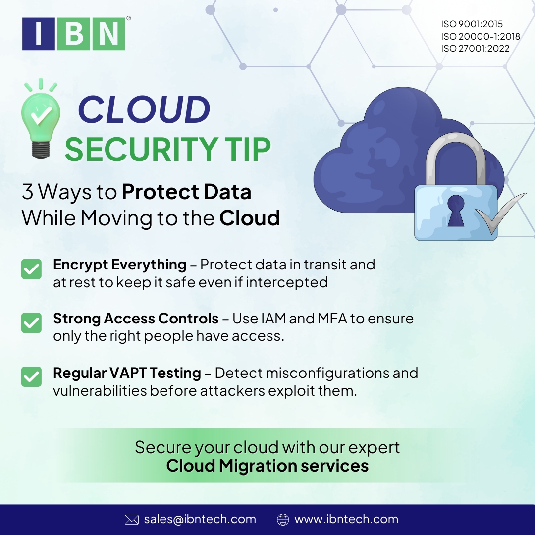 U.S. Businesses Ramp Up Cloud Backup Services with IBN Technologies to Strengthen Data Security and Compliance